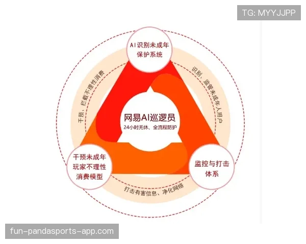 居莱尔的技术天赋突出，但未来发展受限于哪些关键瓶颈？