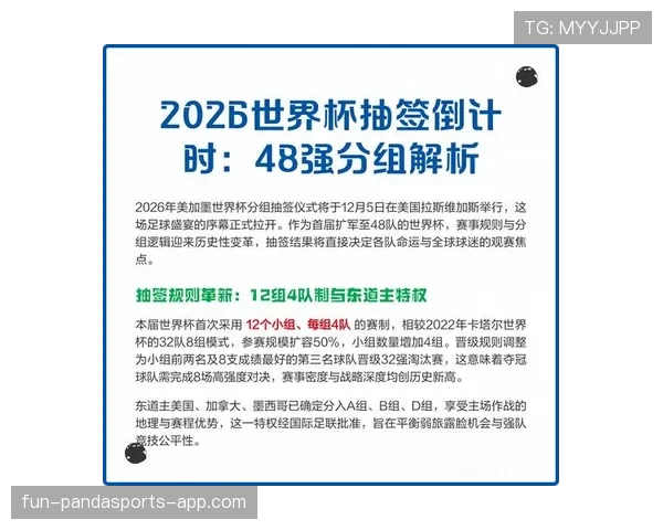 2026世界杯48队赛制规则解析 小组前两名如何晋级32强